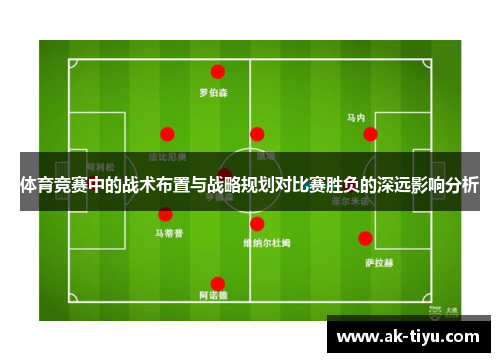 体育竞赛中的战术布置与战略规划对比赛胜负的深远影响分析